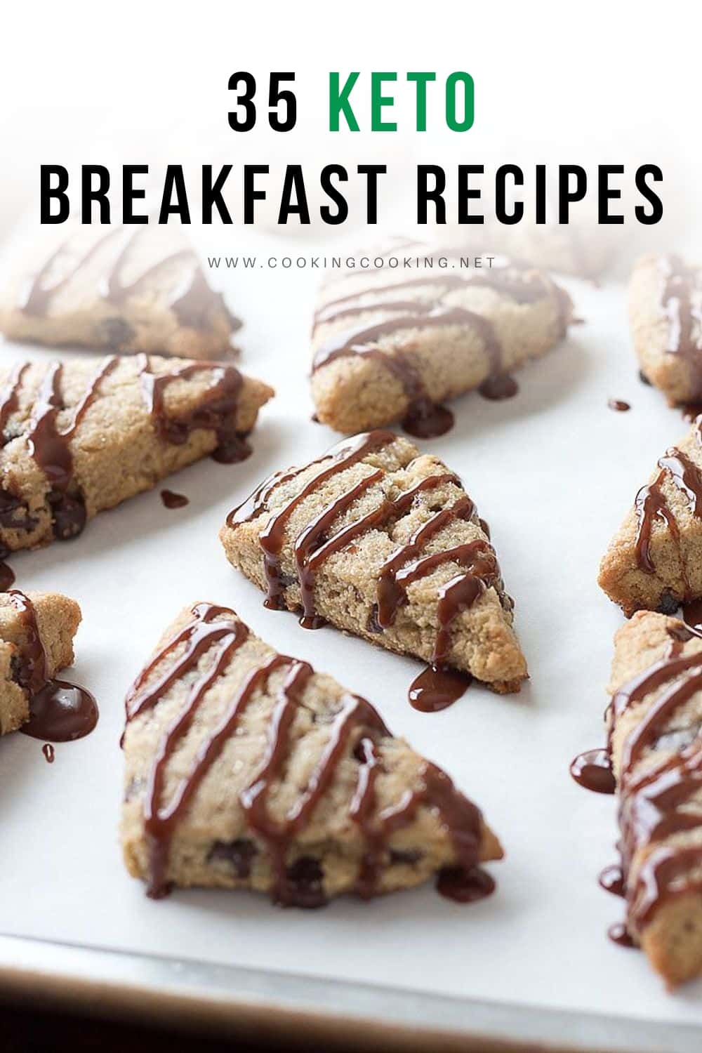 Chocolate Chip Scones